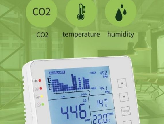 Farm greenhouse control