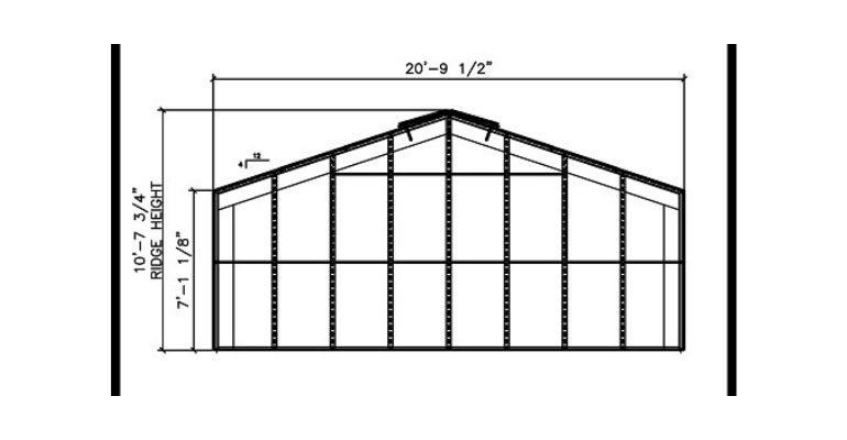 greenhouse size