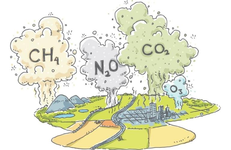 Greenhouse Gases