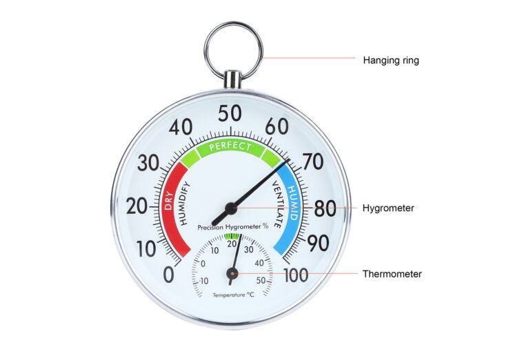 Greenhouse hygrometer