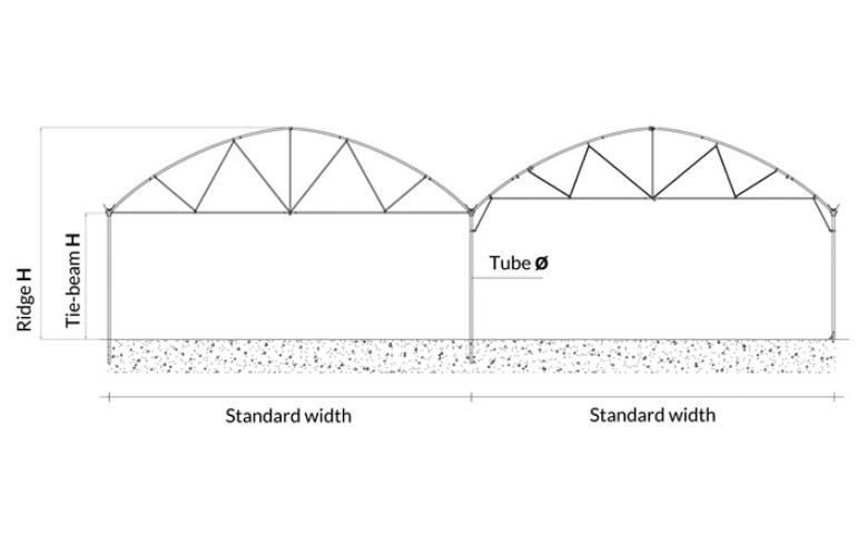 Multispan greenhouse design